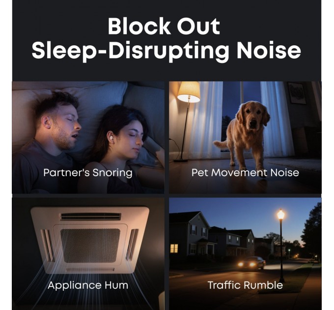 Anker Bluetooth-гарнітура Anker SoundCore Sleep A30 White (D1301G21)