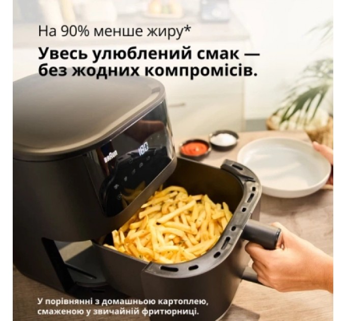 Braun Мультипіч Braun HF 5030 IBK