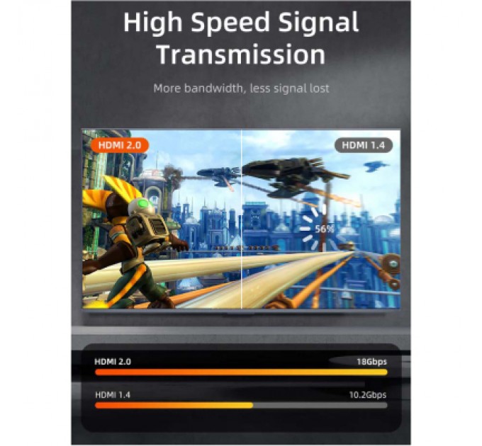 Cabletime Кабель мультимедійний HDMI M to HDMI M 10.0m V2.0 4K60Hz Cabletime (CA915811)