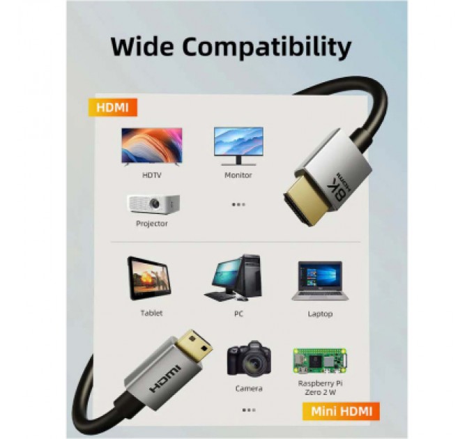 Cabletime Кабель мультимедійний HDMI mini M to HDMI M 0.5m 8K60Hz Cabletime (CA915859)