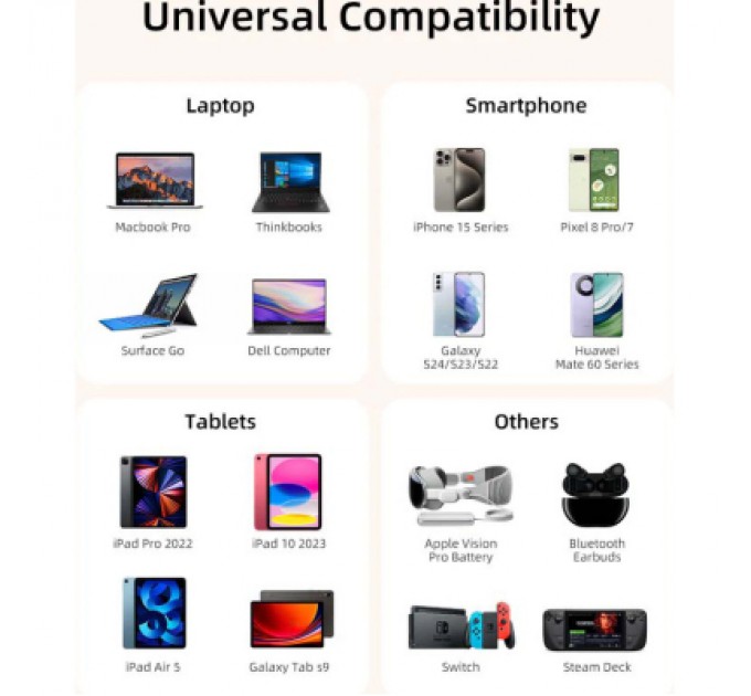 Cabletime Дата кабель USB-C to USB-C 1.0m PD60W Cabletime (CA915743)