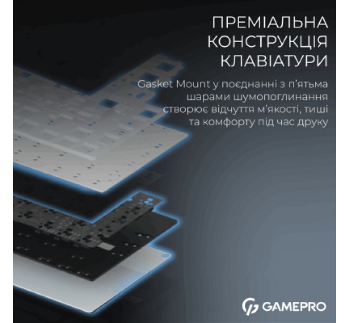 GamePro Клавіатура GamePro Asgard Valhalla Pro Rainy Switch Bluetooth/2.4G/USB USB White with display (MK160W-D-Pro)