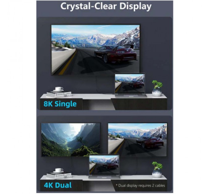 Cabletime Дата кабель USB-C to USB-C 1.0m Thunderbolt 4 100W (20V/5A) 8K60Hz Cabletime (CA915422)