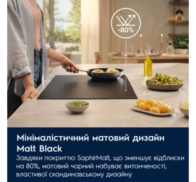 Electrolux Варочна поверхня Electrolux EIS62453IZ