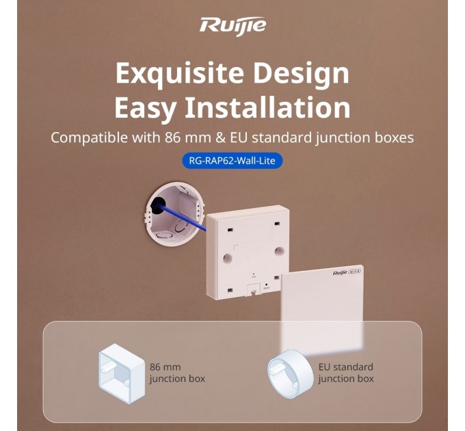 Ruijie Точка доступу Ruijie Reyee RG-RAP62-Wall-Lite