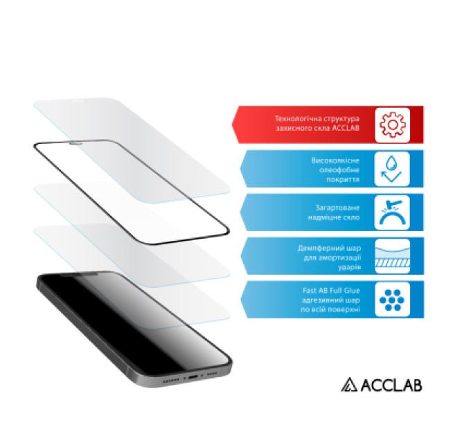 ACCLAB Скло захисне ACCLAB Full Glue Samsung A03 Black (1283126521621)