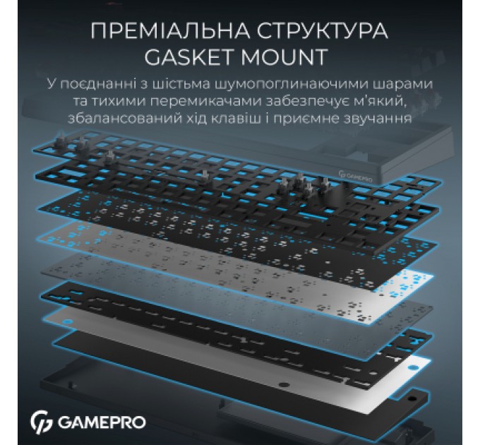 GamePro Клавіатура GamePro Asgard Ragnar Wireless/Bluetooth/USB UA Black (MK285BK)