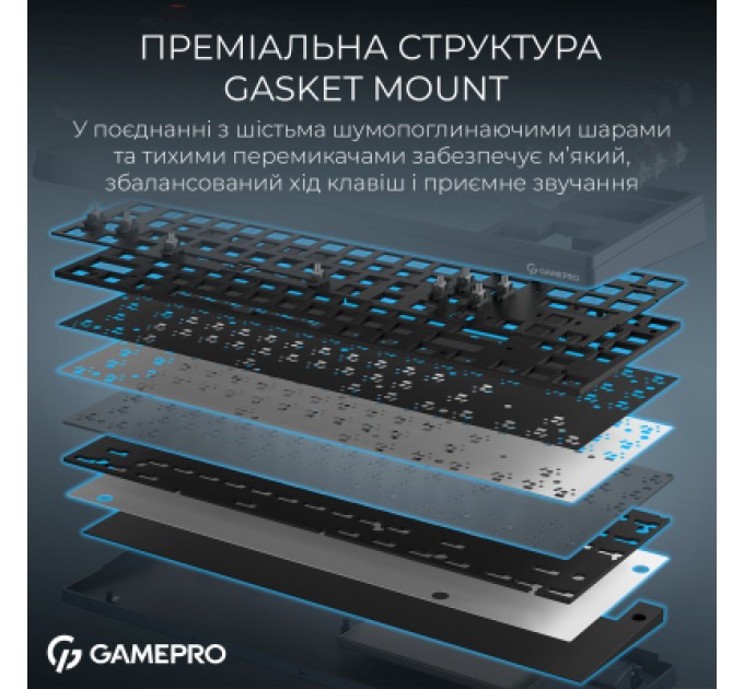 GamePro Клавіатура GamePro Asgard Ragnar Wireless/Bluetooth/USB UA Blue (MK285BL)