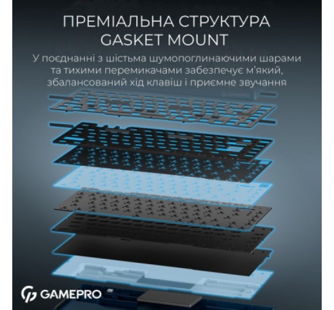 GamePro Клавіатура GamePro Asgard Yord Wireless/Bluetooth/USB UA Blue (MK266BL)