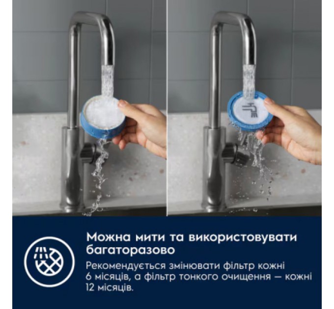 Electrolux Фільтр до пилососу Electrolux ESKW5