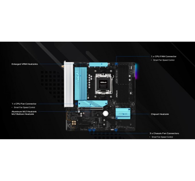 ASRock Материнська плата ASRock B850M Pro RS WiFi Socket AM5