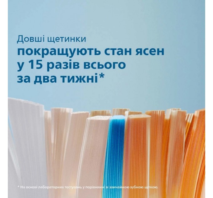 Philips Зубна електрощітка Philips Sonicare HX9992/12