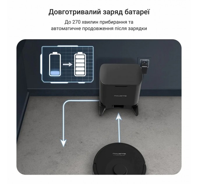 Rowenta Робот-пилосос Rowenta X-Plorer Serie 85+ RR87D5WH