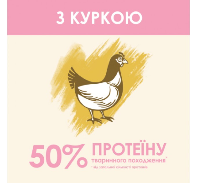 Purina Cat Chow Сухий корм для кішок Purina Cat Chow Kitten з куркою 1.5 кг (5997204513984)