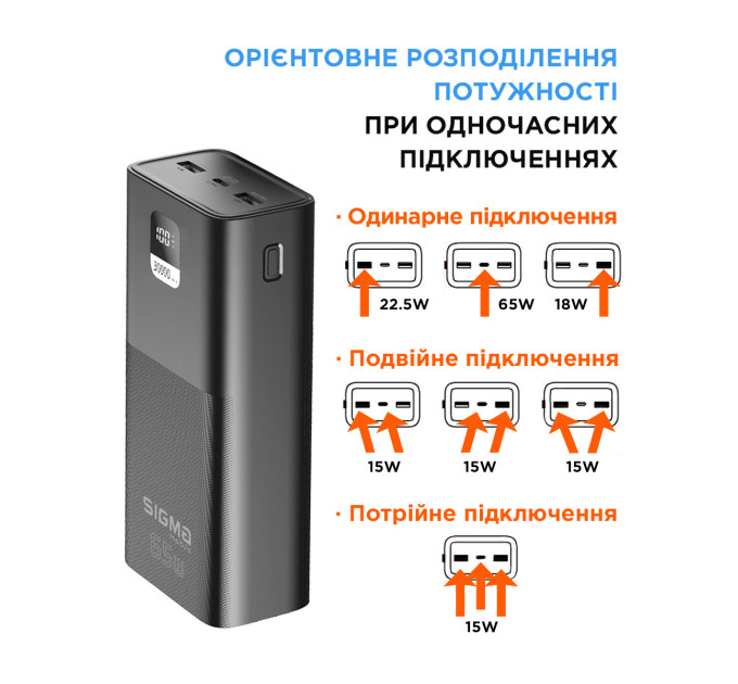 Sigma Батарея універсальна Sigma X-power SI30A6QLX 30000mAh, PD/65W, LED, cable 100w, black (4827798835111)