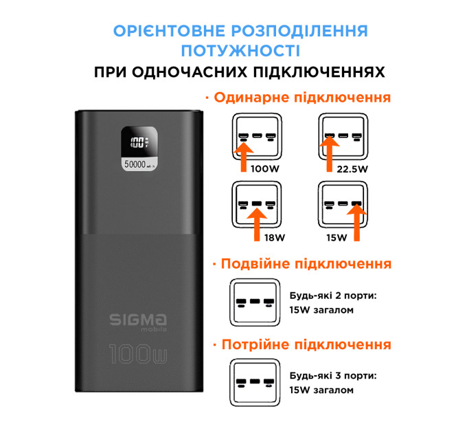 Sigma Батарея універсальна Sigma X-power SI50A6QLX 50000mAh, PD/100W, LED, cable 100w, black (4827798741313)
