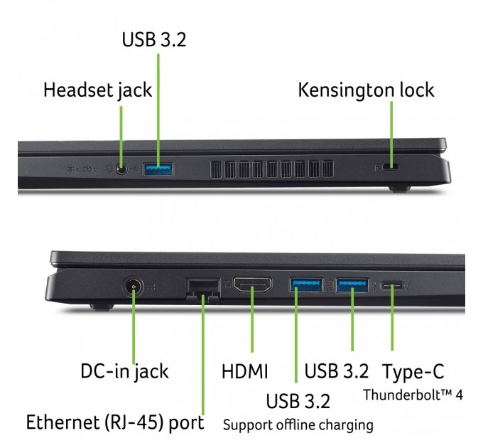 Acer Ноутбук Acer Nitro V 15 ANV15-52-59XE (NH.QZ8EU.00E) Black