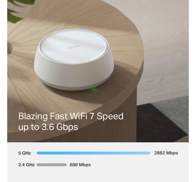 TP-Link Домашня Mesh Wi-Fi система (3 шт у коплекті), Deco BE22(3-pack) TP-LINK