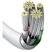 Baseus Дата кабель USB 2.0 AM to Lightning 2.0m Superior Fast Charging 2.4A white Baseus (CALYS-C02)