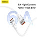 Baseus Дата кабель USB 2.0 AM to USB-C 1.5m Superior Fast Charging 100W moon white Baseus (P10320102214-02)