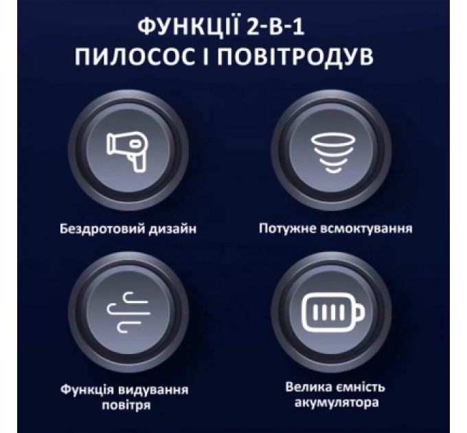 Aspiring Пилосос Aspiring Aspiring Gale 4 Blow air Wireless and Cord 17000 Pa (GL16P12K)