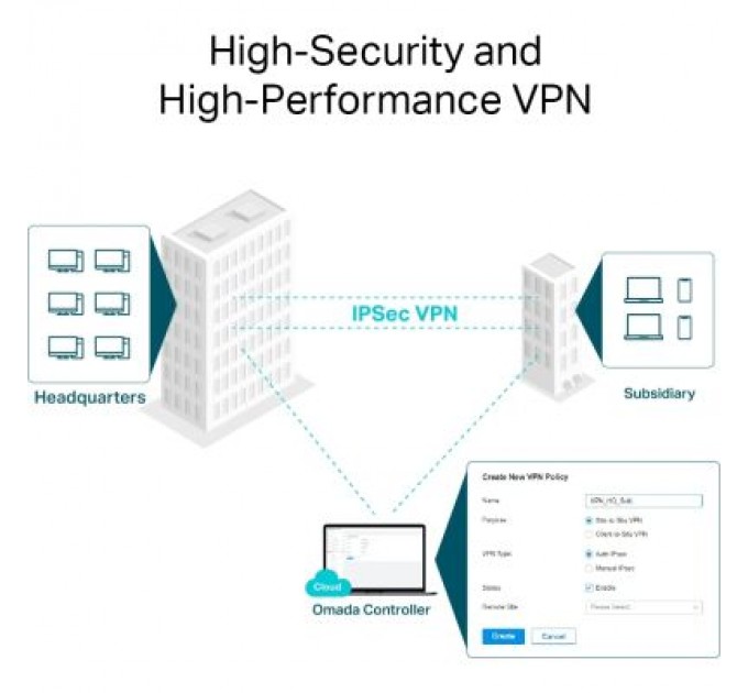 TP-Link Маршрутизатор TP-Link ER8411