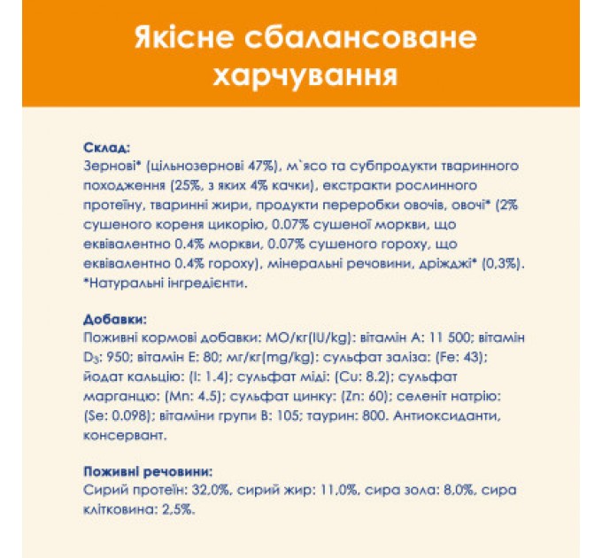 Purina Cat Chow Сухий корм для кішок Purina Cat Chow Adult з качкою 1.5 кг (7613035394117)