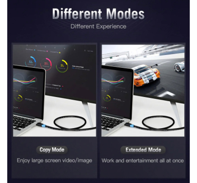 Vention Кабель мультимедійний HDMI to HDMI 1.0m v2.0 Vention (AACBF)