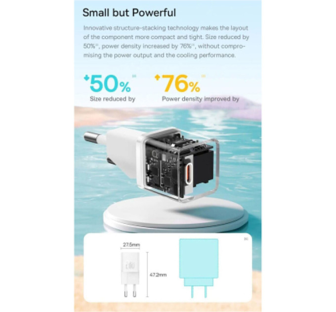 Baseus Зарядний пристрій Baseus GaN5 Fast Charger USB-C 20W white (CCGN050102)