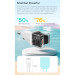 Baseus Зарядний пристрій Baseus GaN5 Fast Charger USB-C 20W white (CCGN050102)