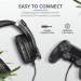 Trust Навушники Trust GXT 488 Forze-G for PS4 Black (23530)