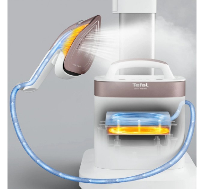 Tefal Відпарювач для одягу Tefal QT1811E0