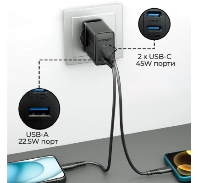 Promate Зарядний пристрій Promate powerport-45 2xUSB-C PD + USB-A QC 45W Black (powerport-45.black)