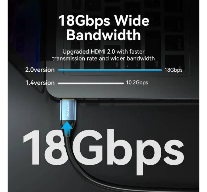 Vention Кабель Vention HDMI - HDMI V 2.0 (M/M), 3 м, Blue (ALHSI)