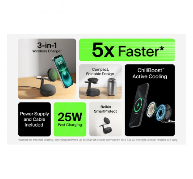 Belkin Зарядний пристрій Belkin UltraCharge Pro Wireless 3-in-1 25W charcoal (WIZ040KQCH)