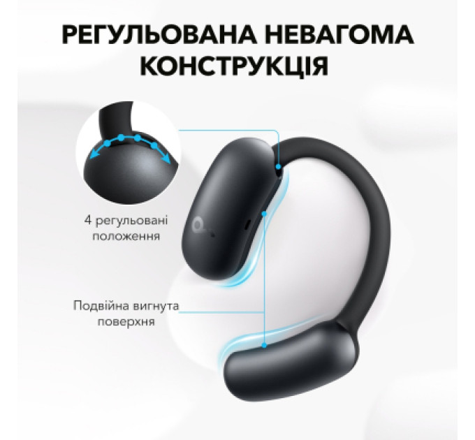 Anker Навушники Anker SoundСore AeroFit 2 Black (A3874G11)