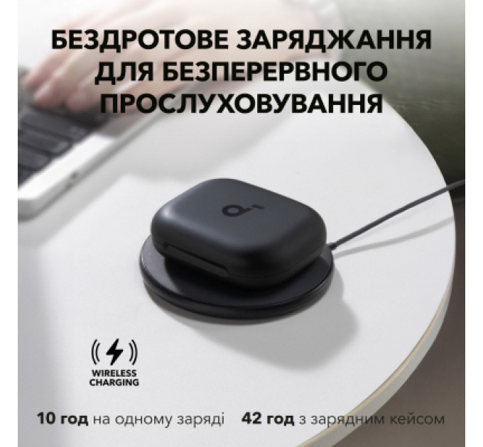 Anker Навушники Anker SoundСore AeroFit 2 Black (A3874G11)
