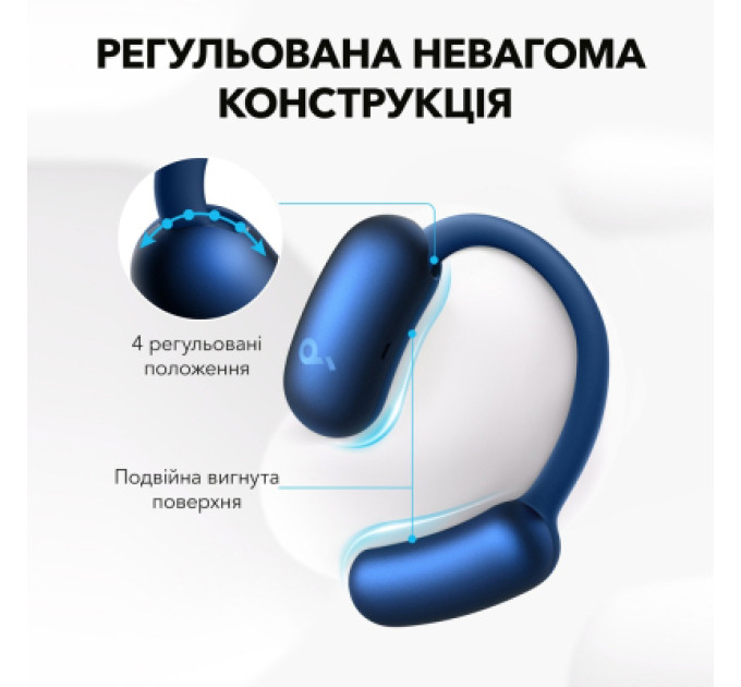 Anker Навушники Anker SoundСore AeroFit 2 Blue (A3874G31)
