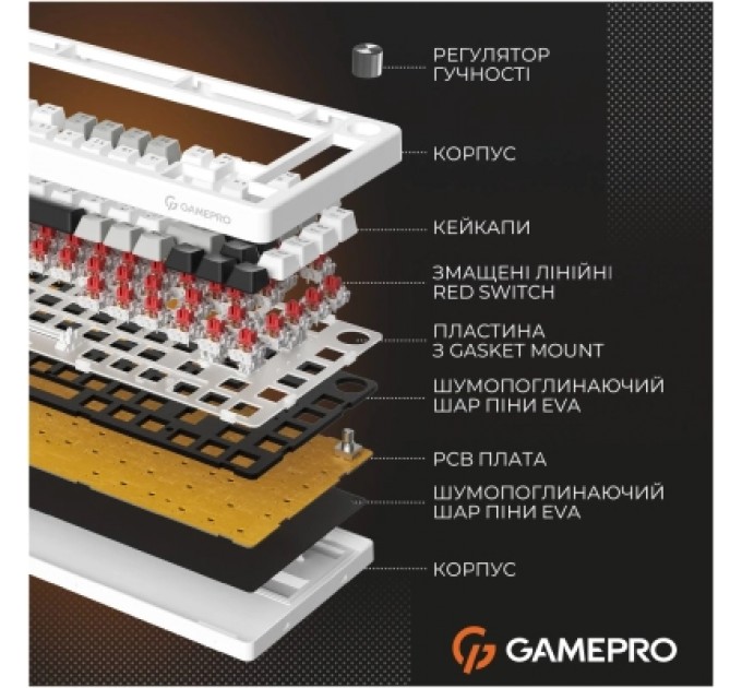 GamePro Клавіатура GamePro Genesis Silverlight MK126 USB UA Grey (MK126)