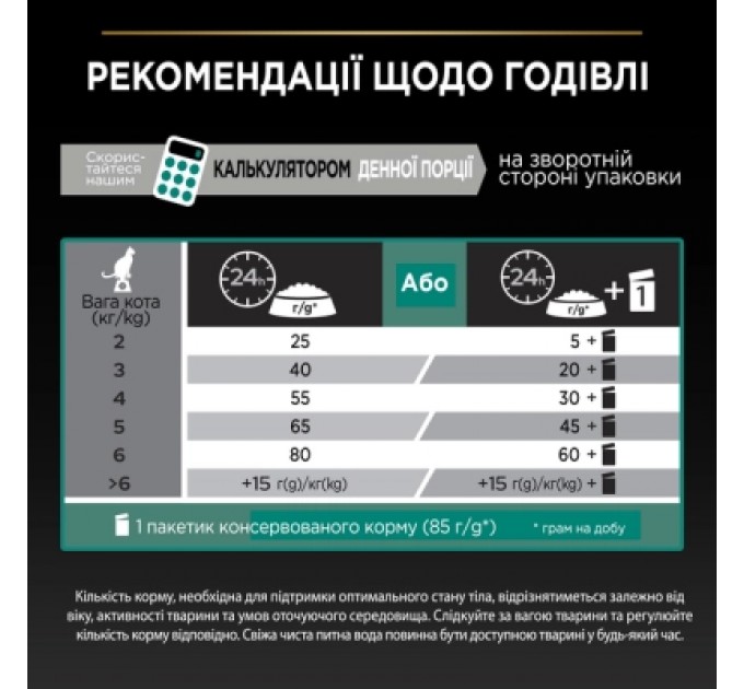 Purina Pro Plan Сухий корм для кішок Purina Pro Plan Sterilised з кроликом 10 кг (7613033566486)