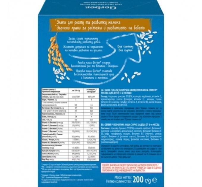 Gerber Дитяча каша Gerber Безмолочна швидкорозчинна рисова з 6 місяців 200 г (1100432)
