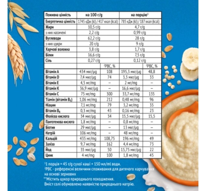 Gerber Дитяча каша Gerber Молочна швидкорозчинна пшенично-вівсяна з кіноа та бананами з 6 місяців 240 г (1100419)