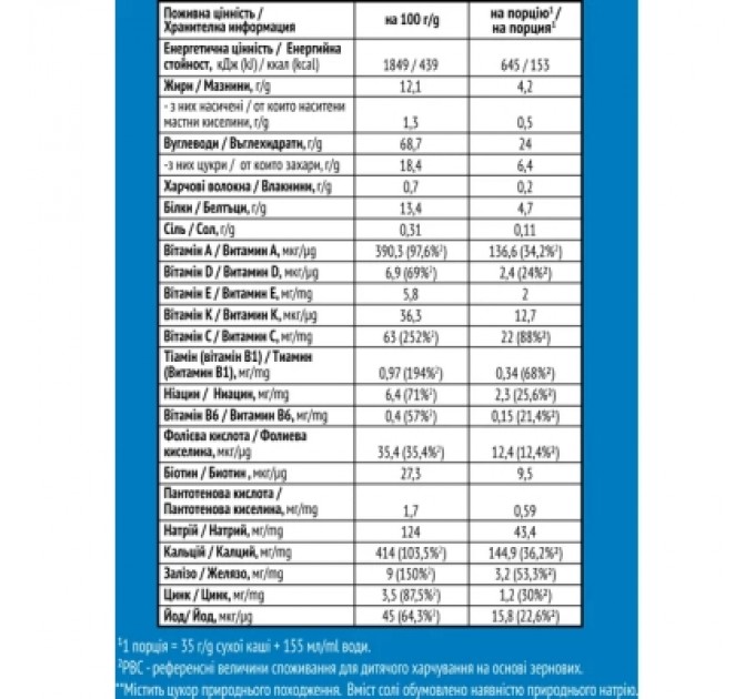 Gerber Дитяча каша Gerber Молочна швидкорозчинна рисова з бананом з 6 місяців 200 г (1100434)