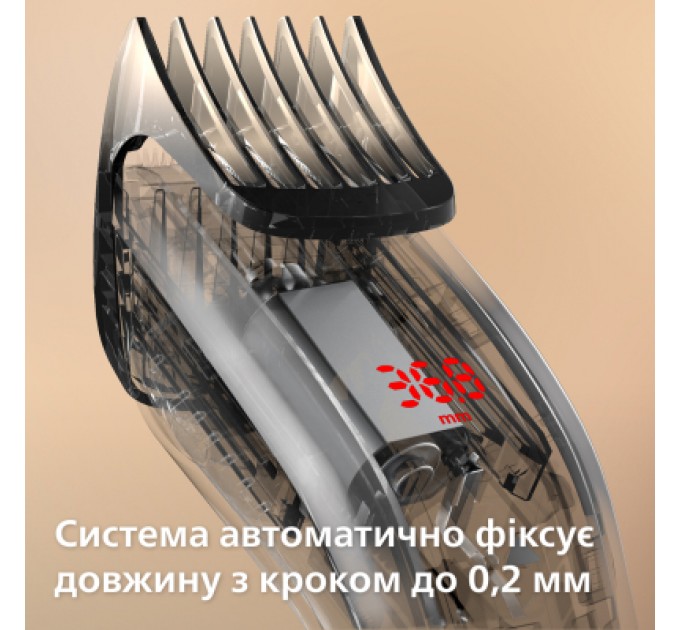 Philips Машинка для стрижки Philips HC9420/15