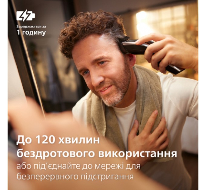 Philips Машинка для стрижки Philips HC9420/15