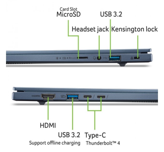 Acer Ноутбук Acer Swift Go 14 SFG14-75 (NX.JNBEU.004)