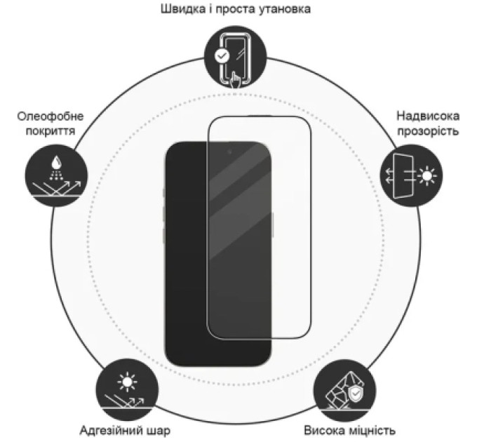 Drobak Скло захисне Drobak Apple iPhone 16e Black Frame A+ (383876)