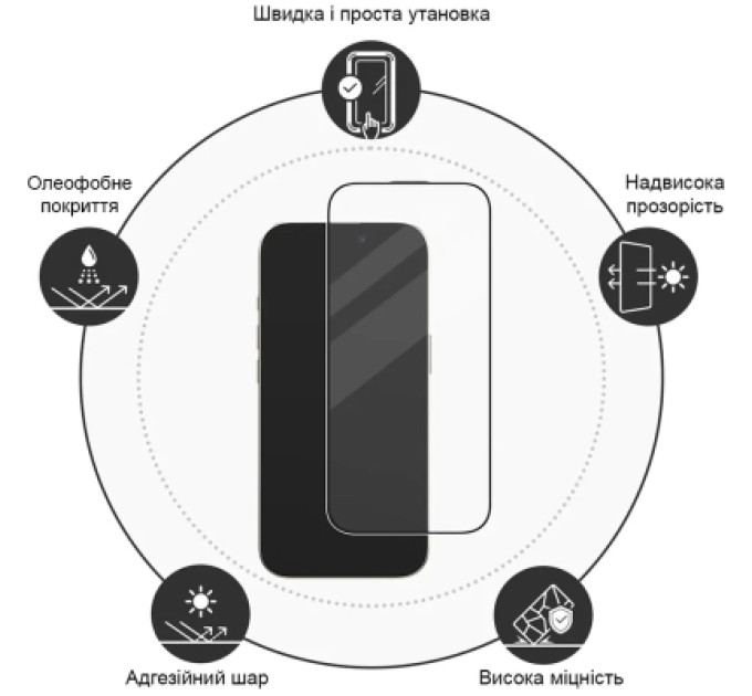 Drobak Скло захисне Drobak Samsung Galaxy A26 Black Frame A+ (383867)