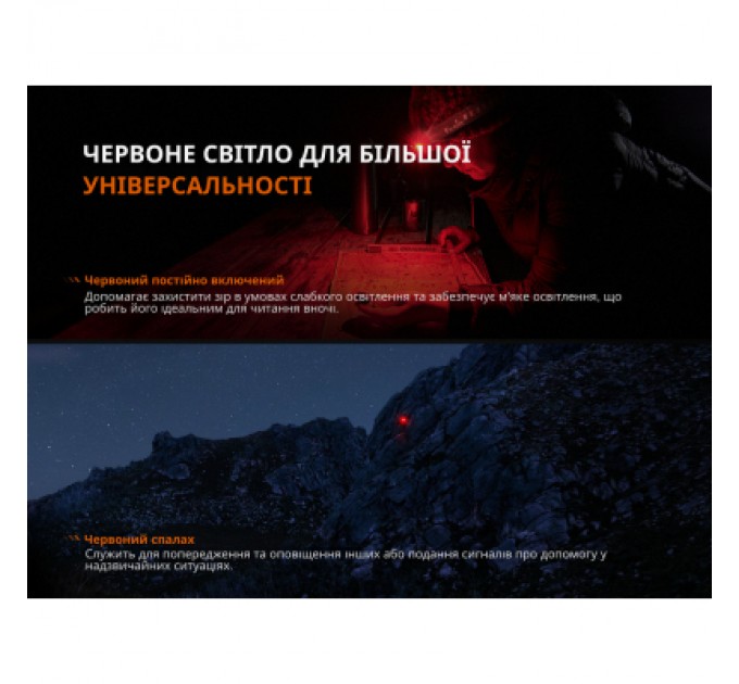 Fenix Ліхтар Fenix HL12R V2.0 сірий (HL12RV20Gr)