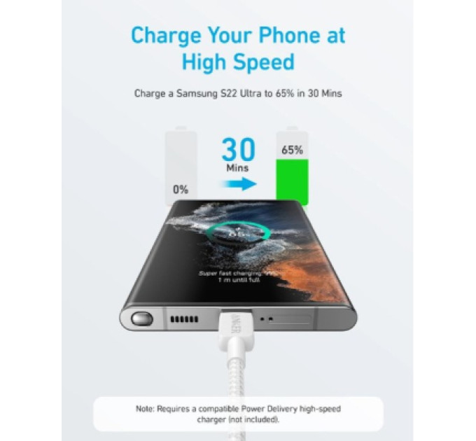 Anker Дата кабель USB-C to USB-C 0.9m nylon 322 white Anker (A81F5H21/A81F5G21)